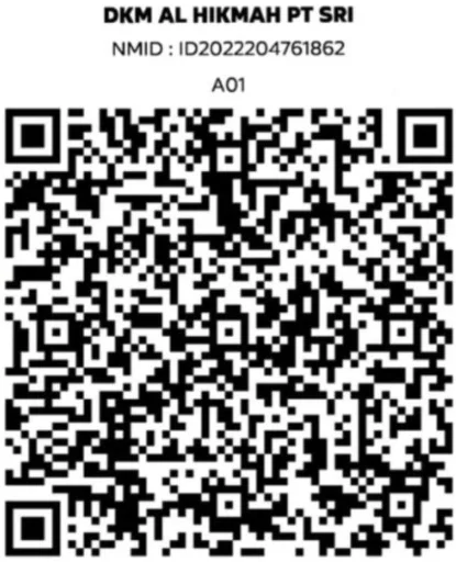 Scan QRIS Infaq